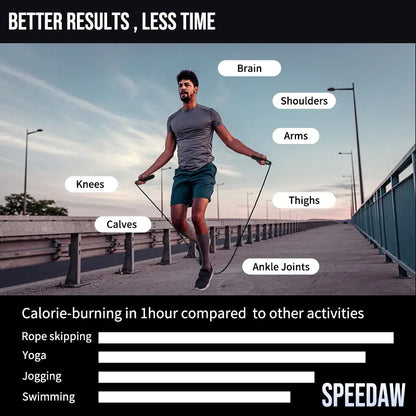 Speedaw Smart Cordless Jump Rope - 2026 2-in-1 Jump Rope with LED Screen & Ergonomic Grips for HIIT Cardio, Home Gym & Travel - Unbreakable Design for Ultimate Performance